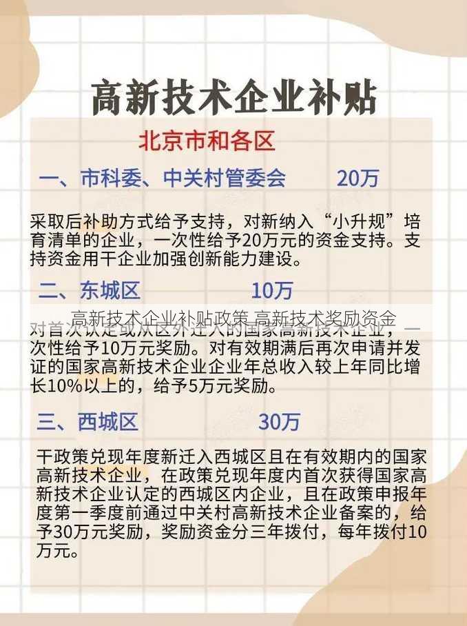 高新技术企业补贴政策 高新技术奖励资金