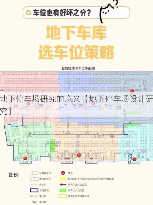 地下停车场研究的意义【地下停车场设计研究】