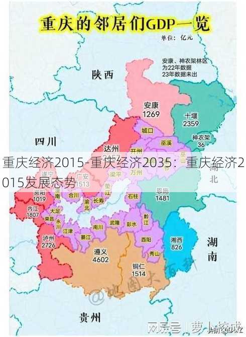 重庆经济2015-重庆经济2035：重庆经济2015发展态势