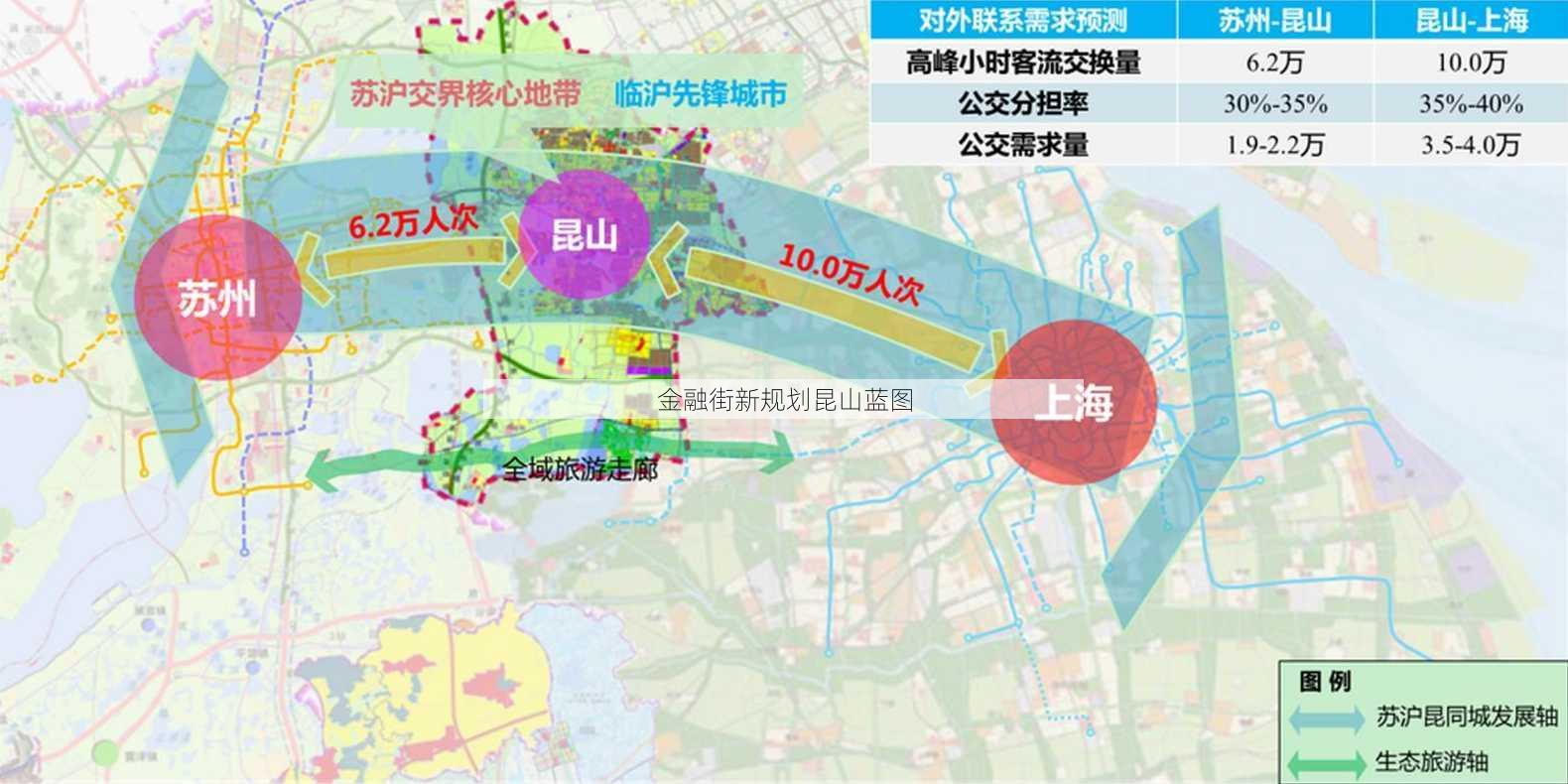 金融街新规划昆山蓝图