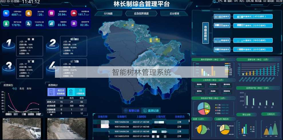 智能树林管理系统