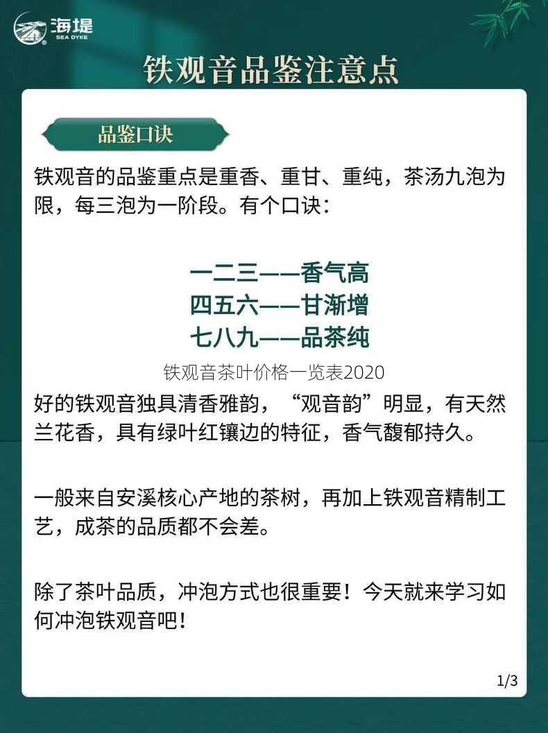 铁观音茶叶价格一览表2020