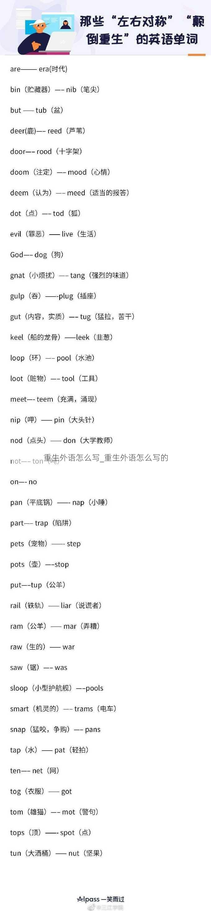 重生外语怎么写_重生外语怎么写的