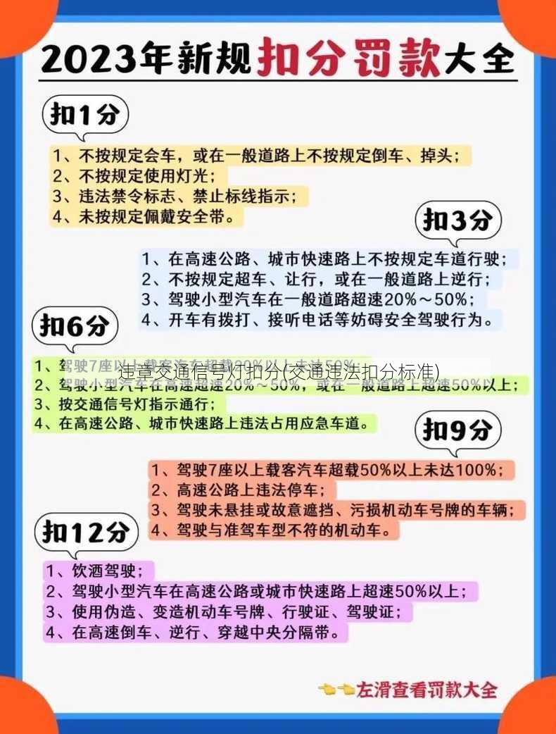 违章交通信号灯扣分(交通违法扣分标准)