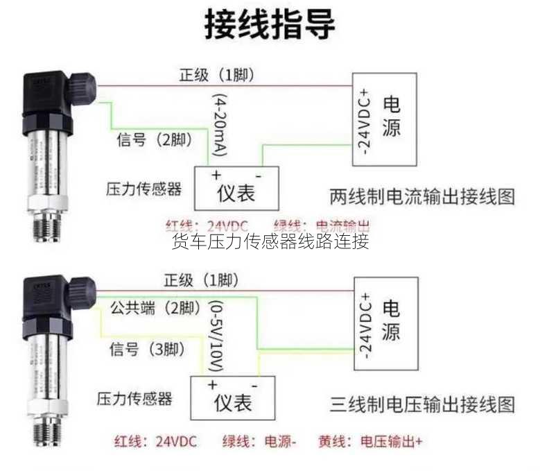 货车压力传感器线路连接