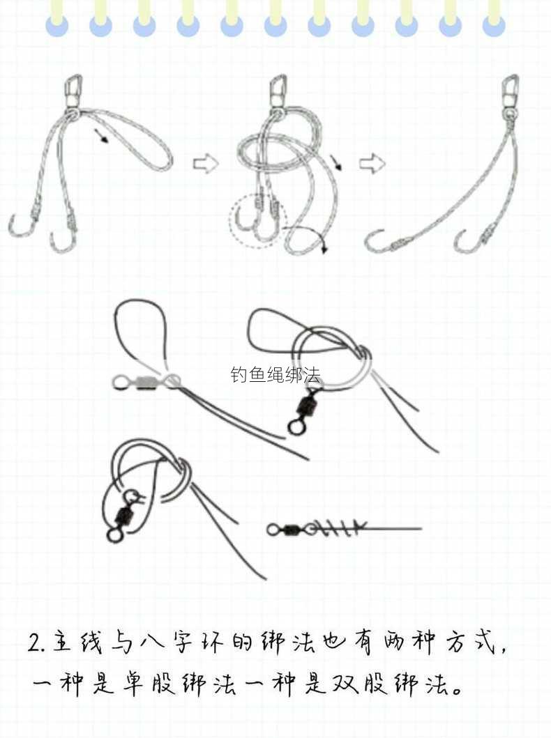 钓鱼绳绑法