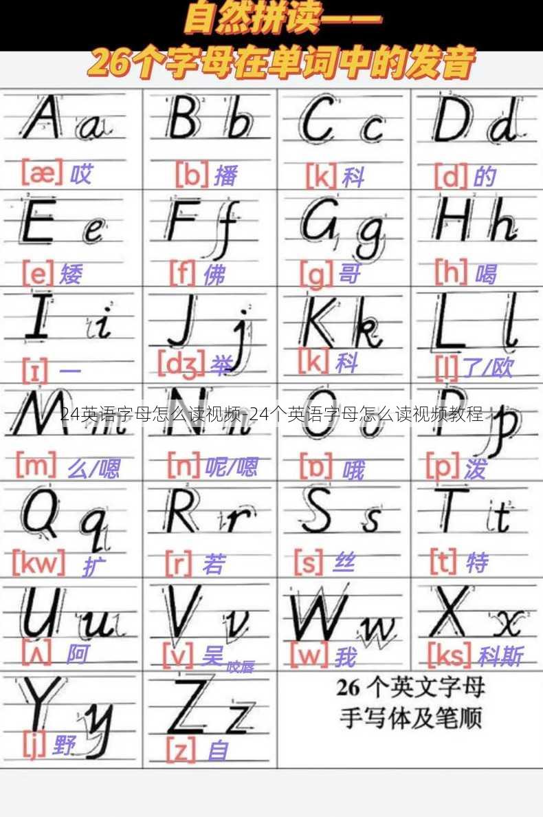 24英语字母怎么读视频-24个英语字母怎么读视频教程
