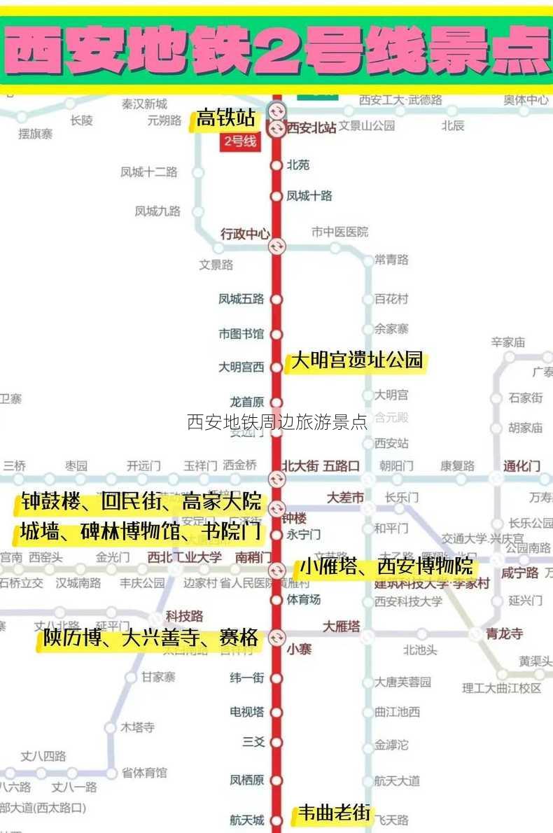 西安地铁周边旅游景点