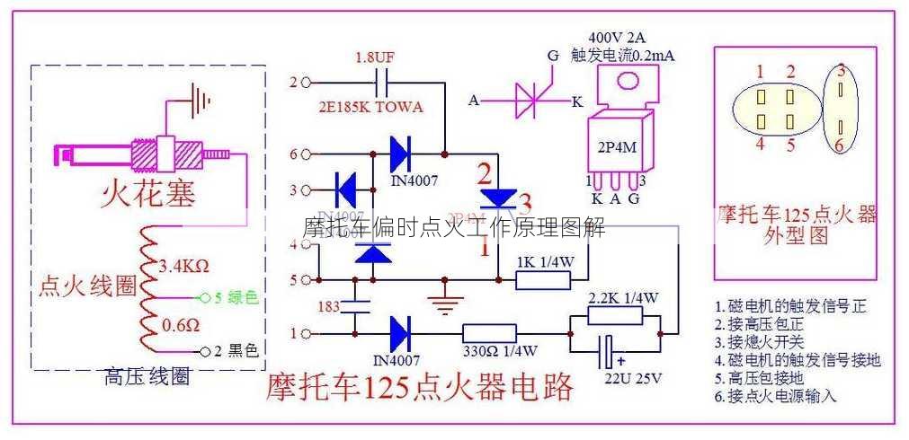 摩托车偏时点火工作原理图解