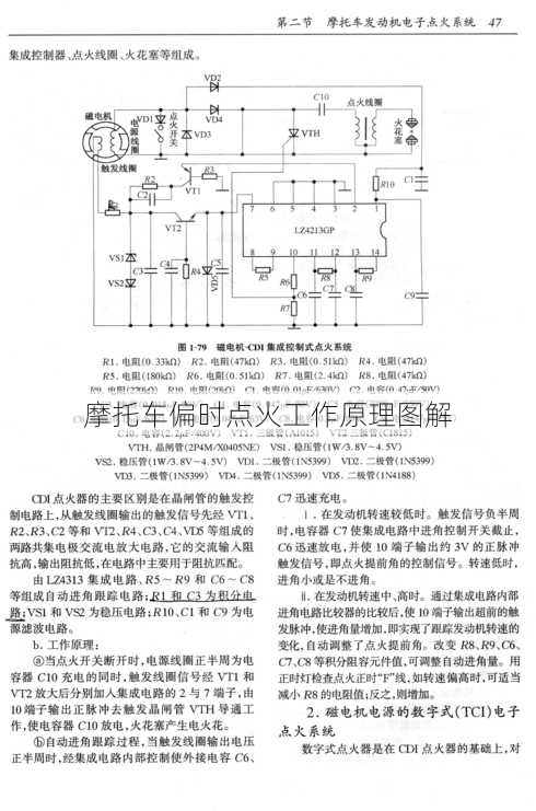 摩托车偏时点火工作原理图解