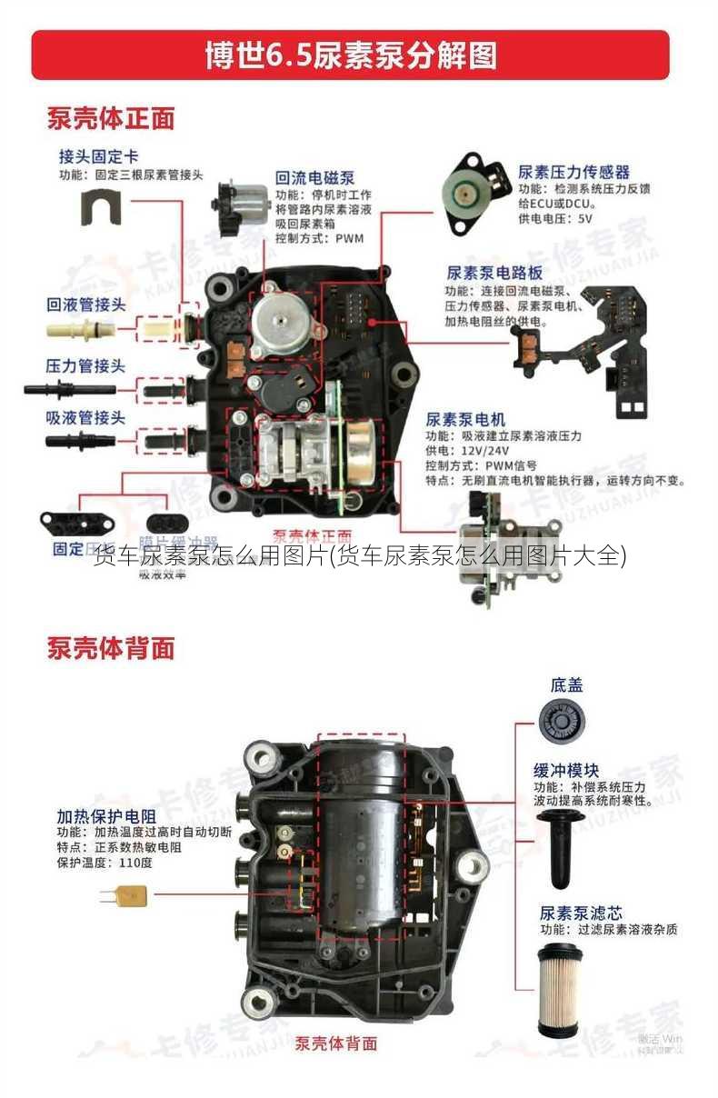 货车尿素泵怎么用图片(货车尿素泵怎么用图片大全)