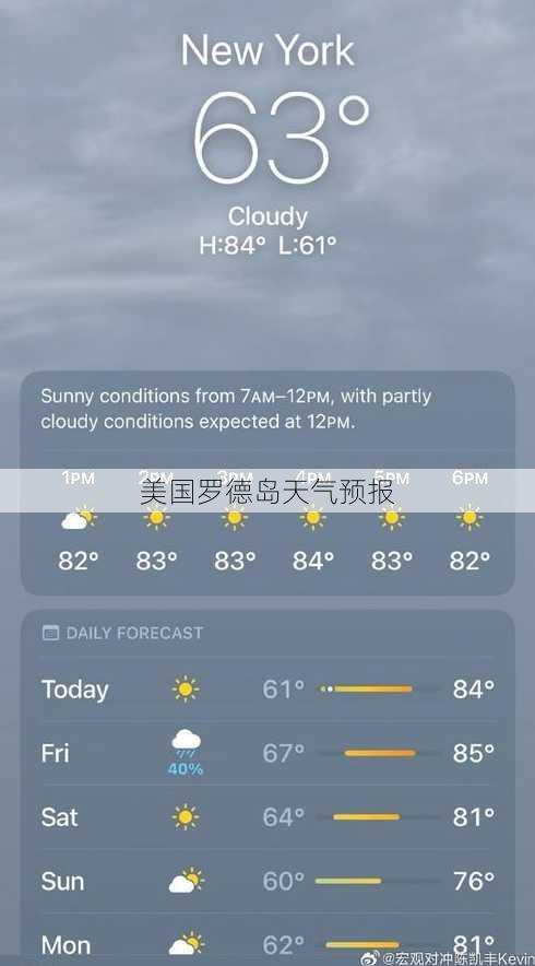 美国罗德岛天气预报