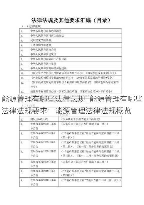 能源管理有哪些法律法规_能源管理有哪些法律法规要求：能源管理法律法规概览