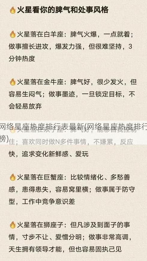 网络星座热度排行表最新(网络星座热度排行榜)