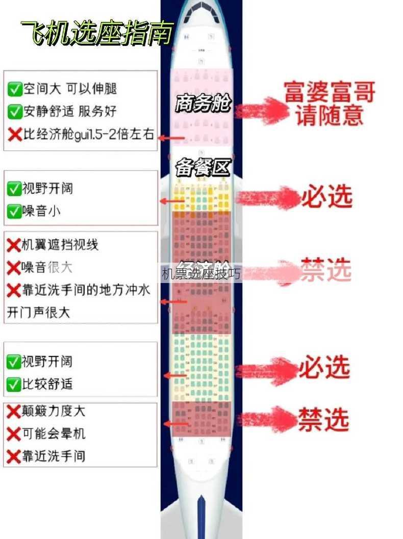 机票选座技巧