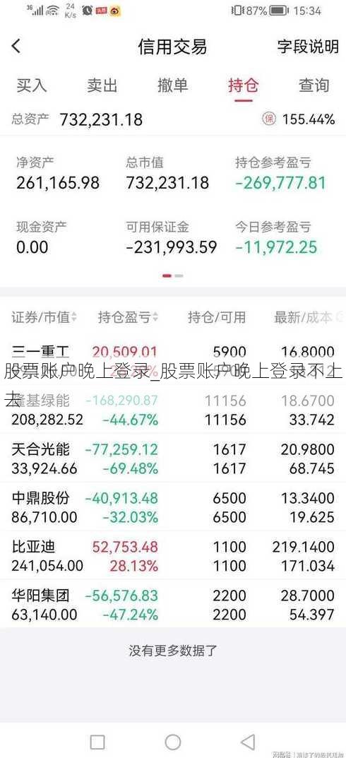 股票账户晚上登录_股票账户晚上登录不上去