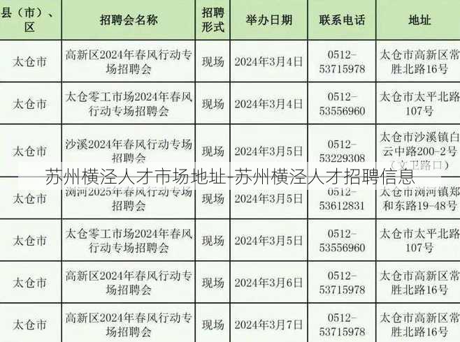 苏州横泾人才市场地址-苏州横泾人才招聘信息