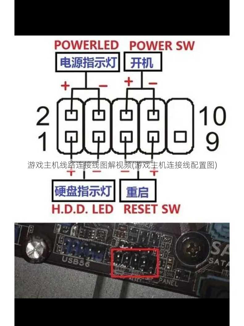 游戏主机线路连接线图解视频(游戏主机连接线配置图)