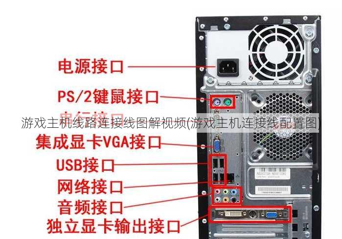 游戏主机线路连接线图解视频(游戏主机连接线配置图)