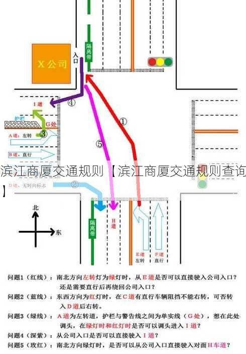 滨江商厦交通规则【滨江商厦交通规则查询】