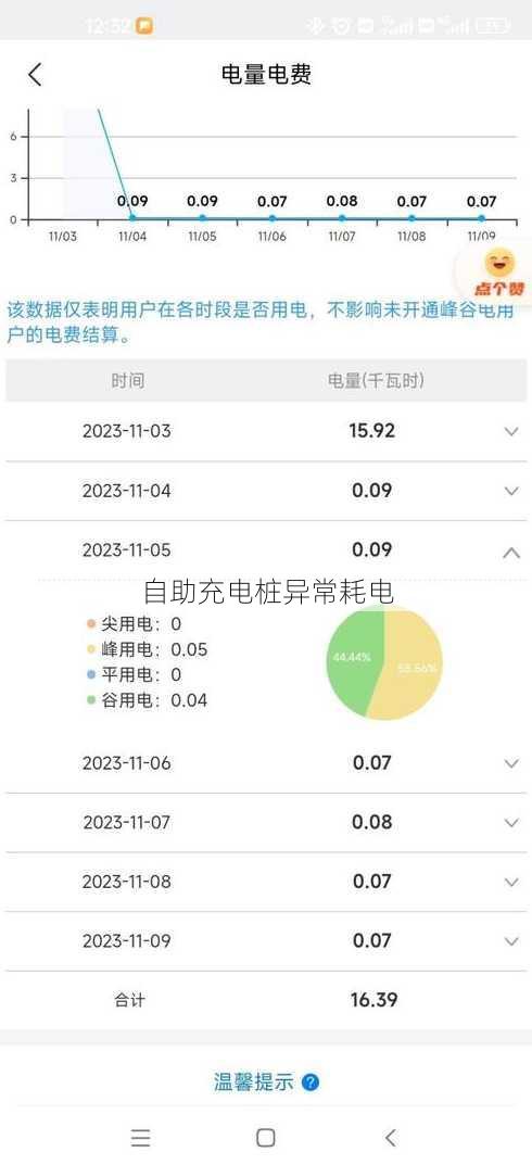 自助充电桩异常耗电