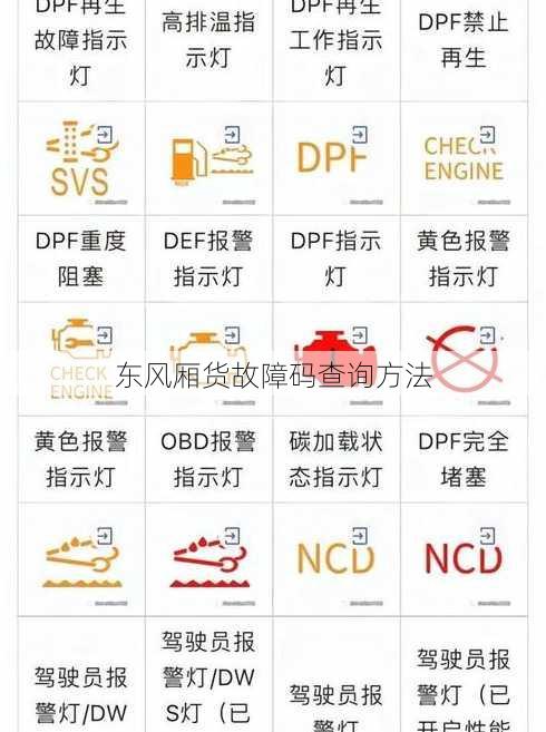 东风厢货故障码查询方法