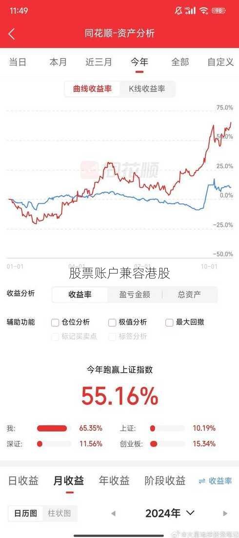 股票账户兼容港股