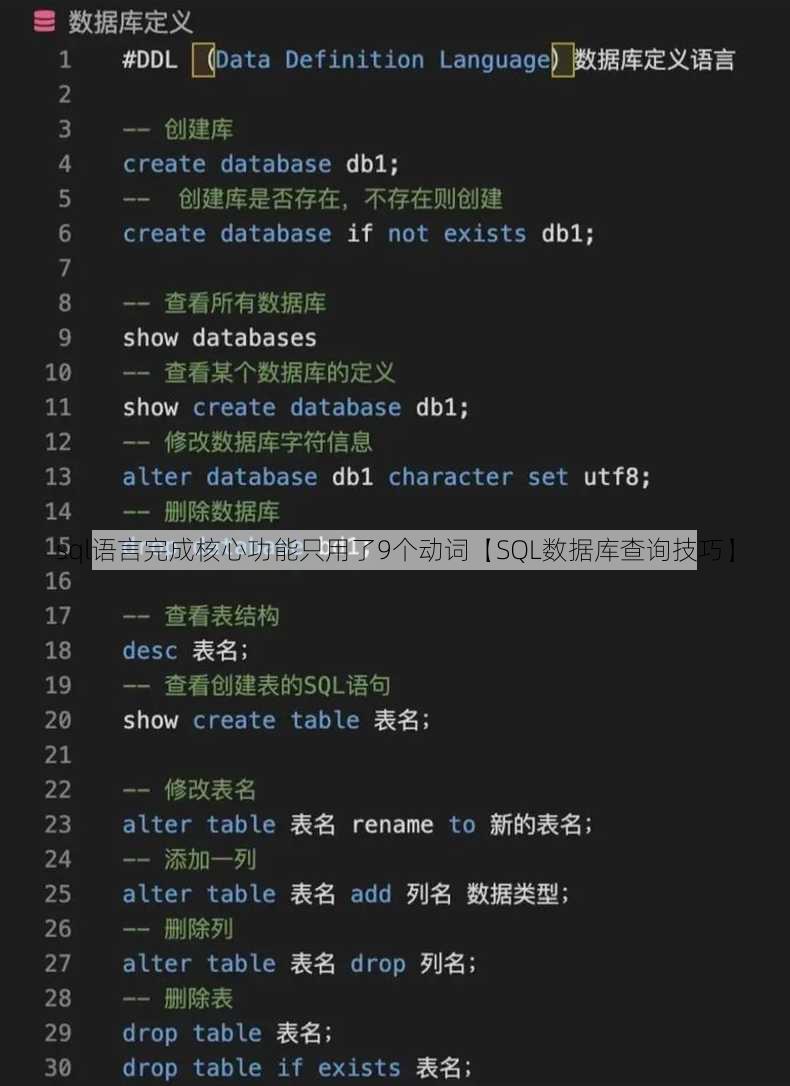 sql语言完成核心功能只用了9个动词【SQL数据库查询技巧】