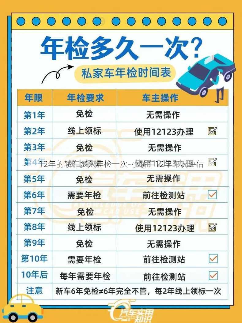 12年的轿车多久年检一次-小轿车12年车况评估