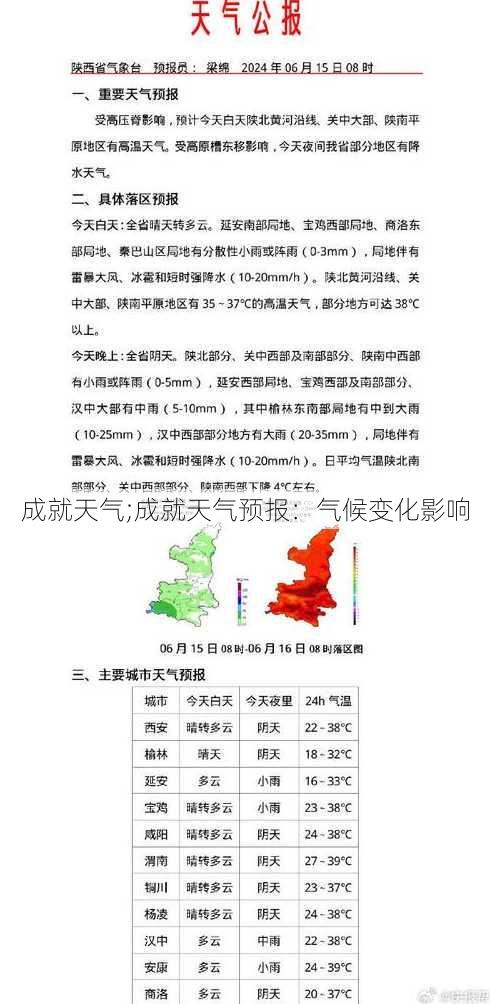 成就天气;成就天气预报：气候变化影响