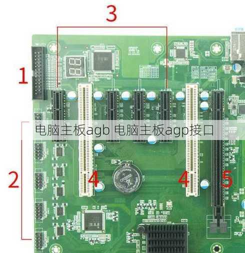 电脑主板agb 电脑主板agp接口