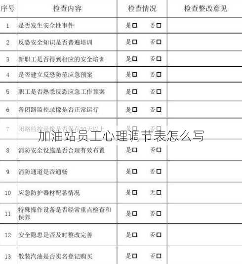 加油站员工心理调节表怎么写