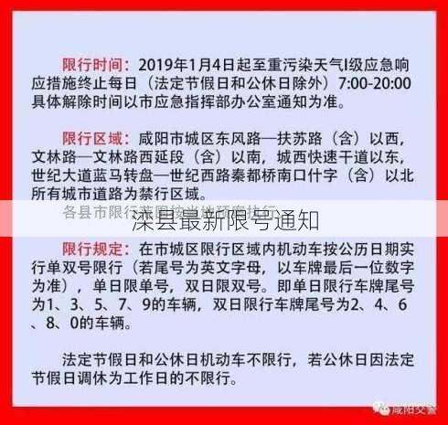 滦县最新限号通知