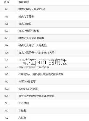 编程print的用法