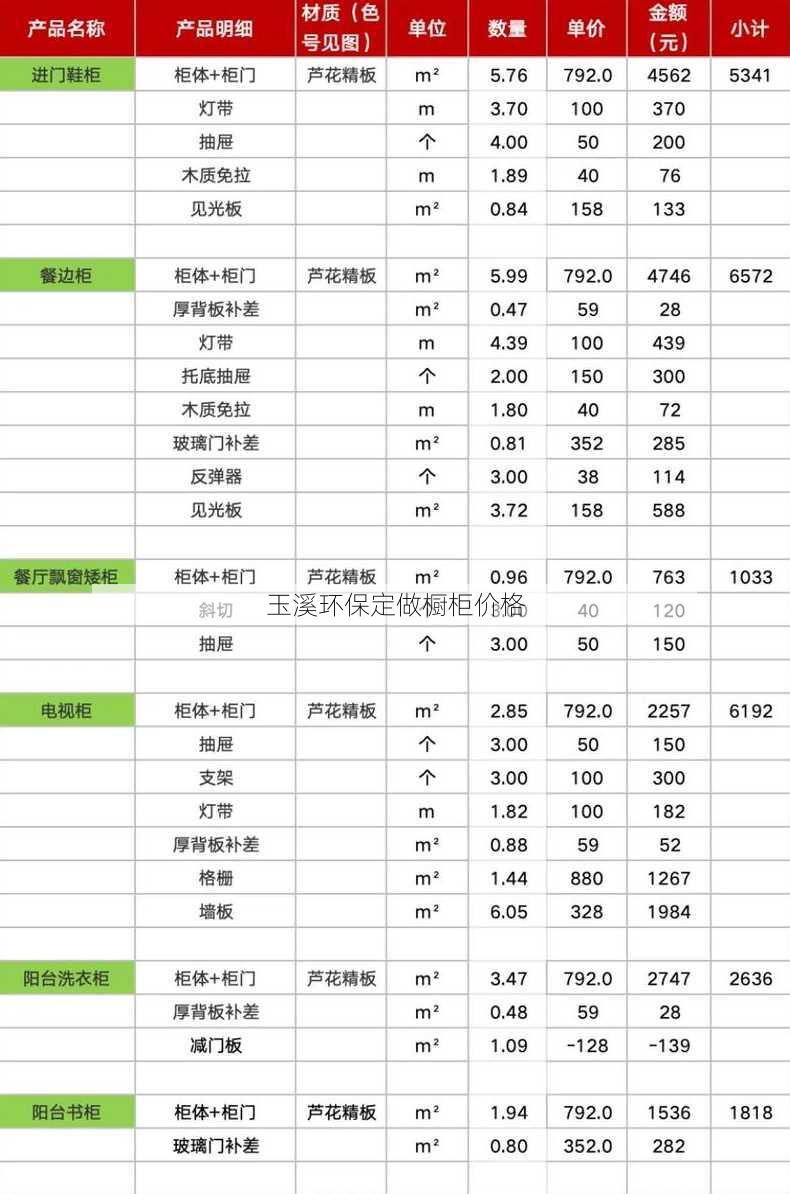 玉溪环保定做橱柜价格