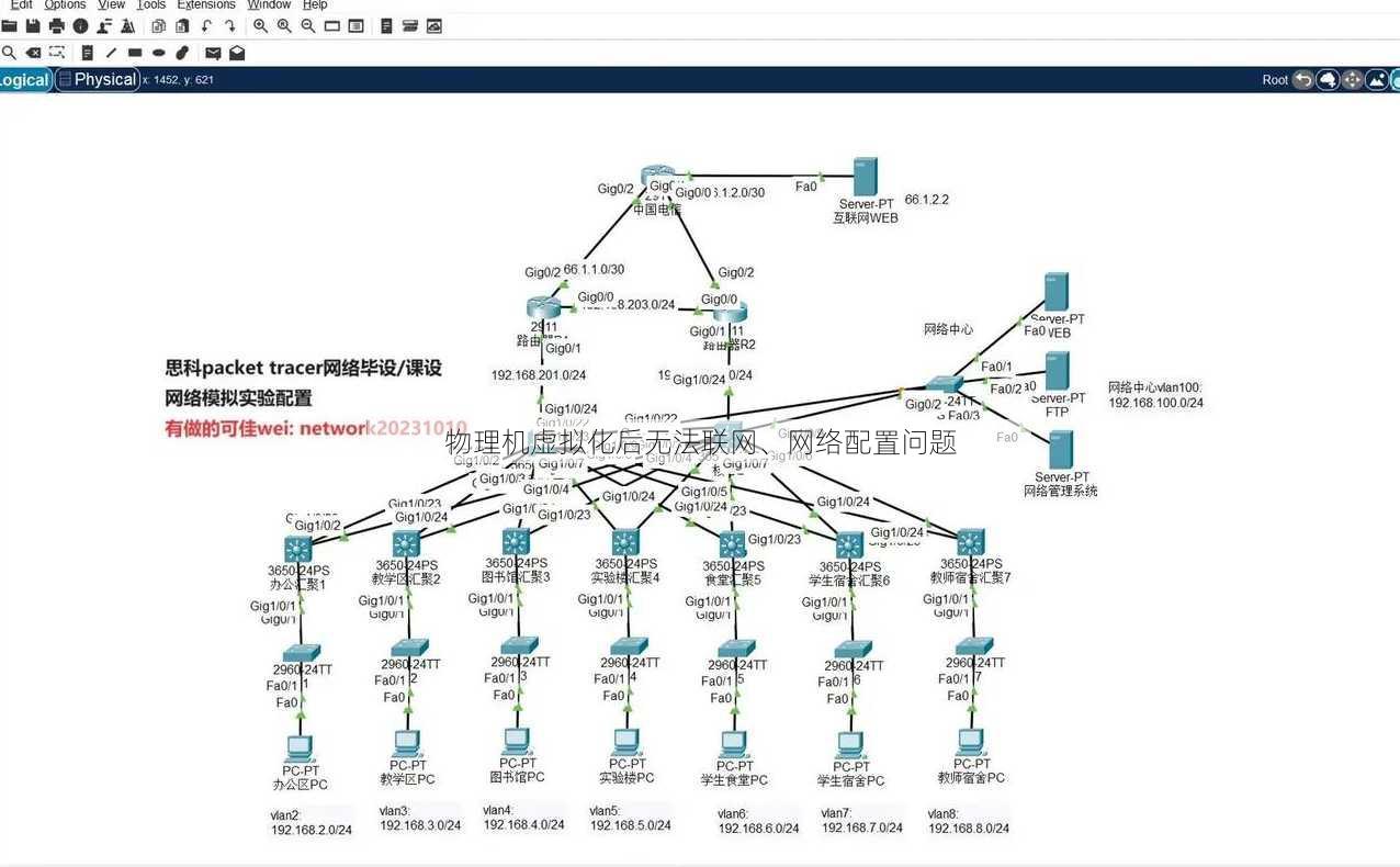 物理机虚拟化后无法联网、网络配置问题