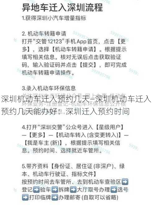 深圳机动车迁入预约几天—深圳机动车迁入预约几天能办好：深圳迁入预约时间