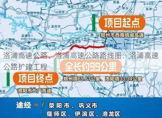 洛浦高速公路、洛浦高速公路路线图：洛浦高速公路扩建工程