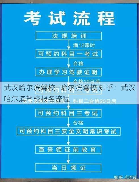 武汉哈尔滨驾校—哈尔滨驾校 知乎：武汉哈尔滨驾校报名流程