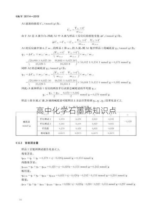 高中化学石墨烯知识点